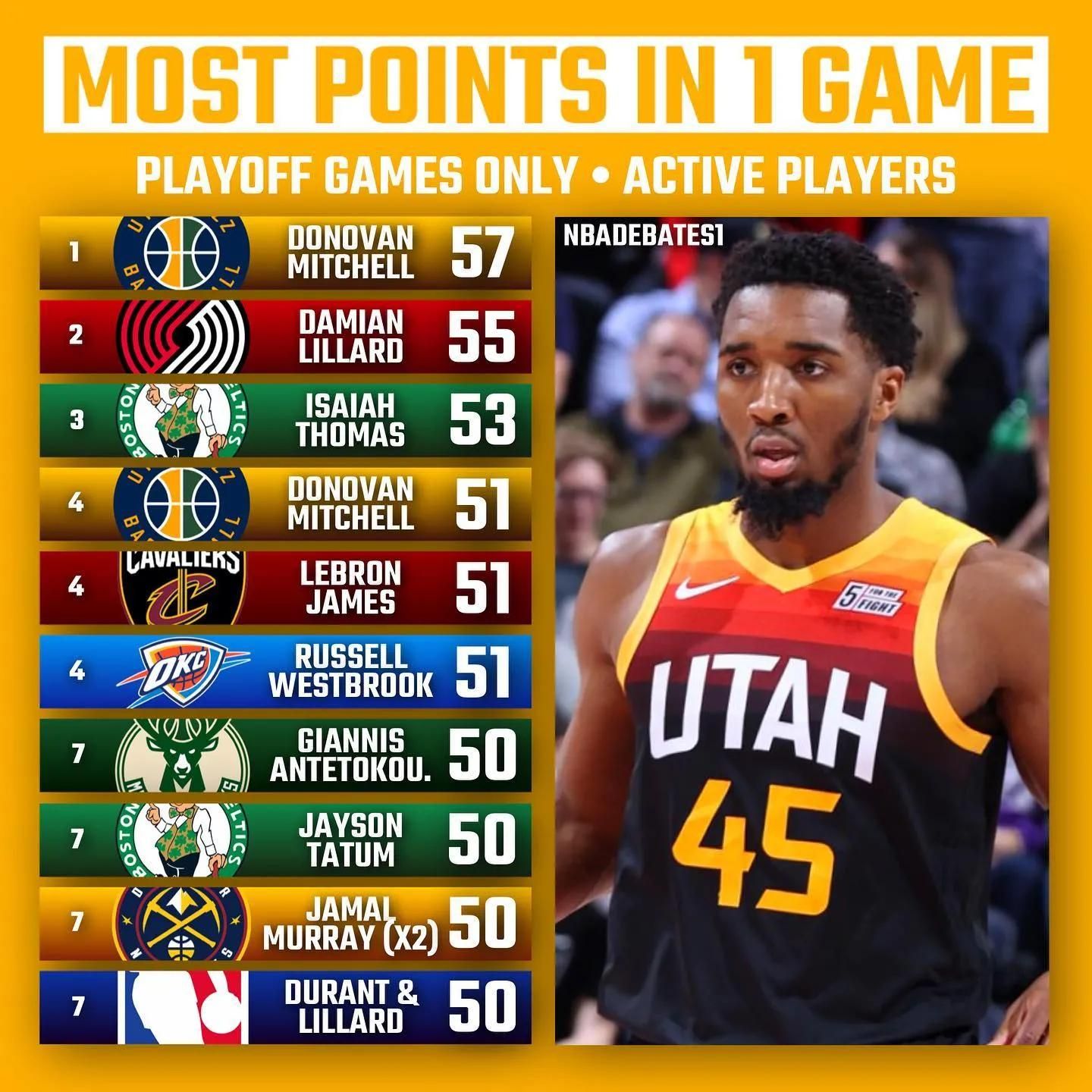 并对俱乐部 并对俱乐部